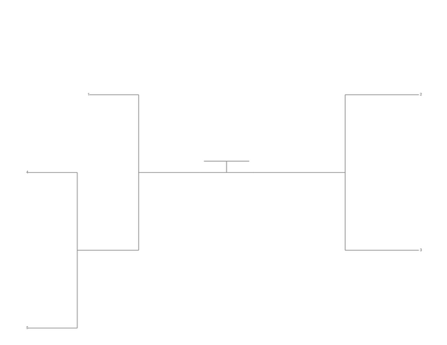 Single Elimination Bracket - Outside to Inside, 5 Teams, Seeded