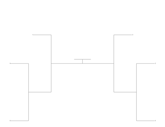 Single Elimination Bracket - Outside to Inside, 6 Teams, Seeded