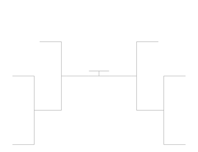 Single Elimination Bracket - Outside to Inside, 6 Teams