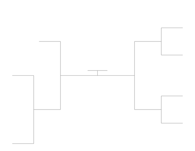 Single Elimination Bracket - Outside to Inside, 7 Teams