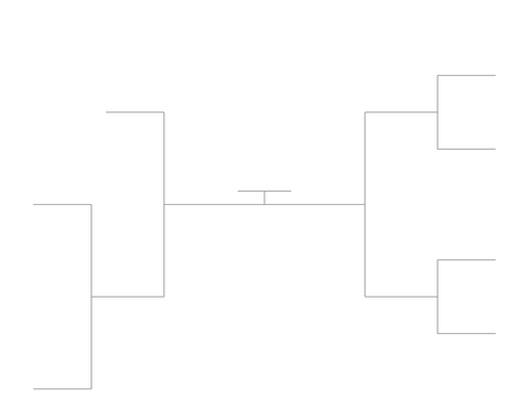 Single Elimination Bracket - Outside to Inside, 7 Teams