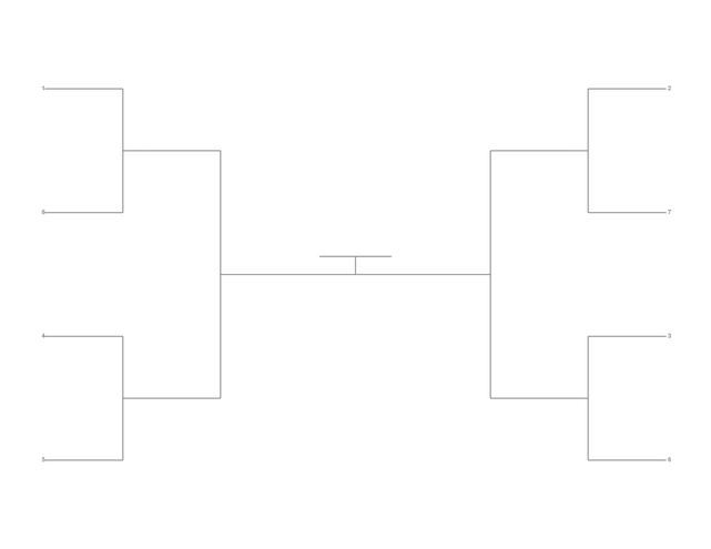Single Elimination Bracket - Outside to Inside, 8 Teams, Seeded