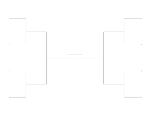 Single Elimination Bracket - Outside to Inside, 8 Teams, Seeded