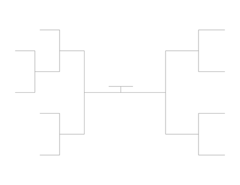 Single Elimination Bracket - Outside to Inside, 9 Teams