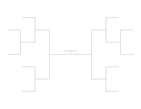 Single Elimination Bracket - Outside to Inside, 10 Teams, Seeded