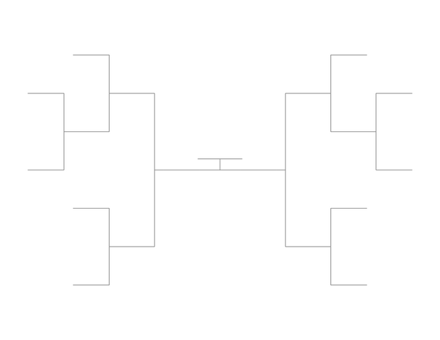 Single Elimination Bracket - Outside to Inside, 10 Teams