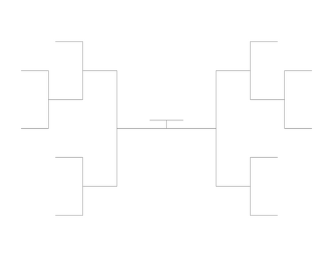 Single Elimination Bracket - Outside to Inside, 10 Teams