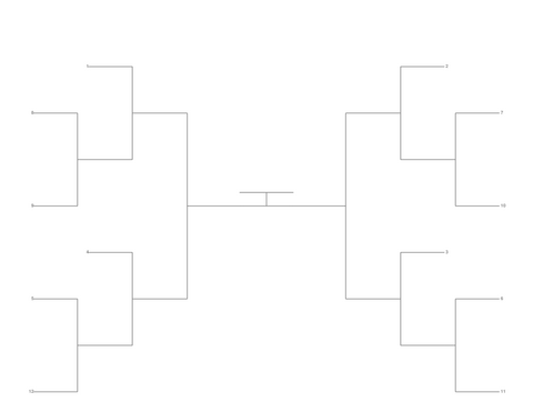 Single Elimination Bracket - Outside to Inside, 12 Teams, Seeded