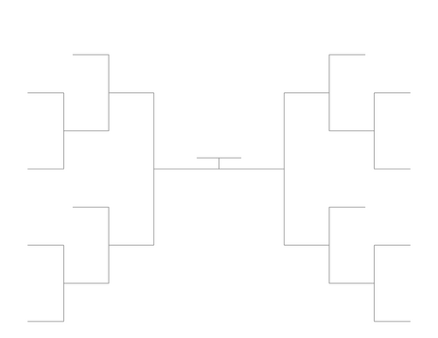 Single Elimination Bracket - Outside to Inside, 12 Teams