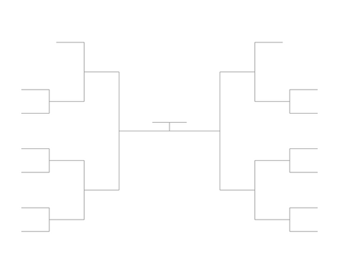 Single Elimination Bracket - Outside to Inside, 14 Teams