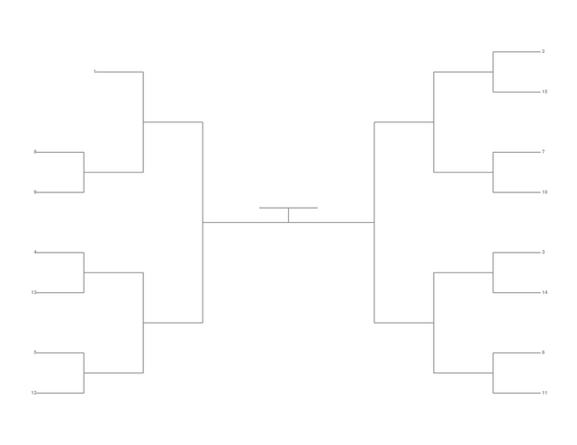 Single Elimination Bracket - Outside to Inside, 15 Teams, Seeded