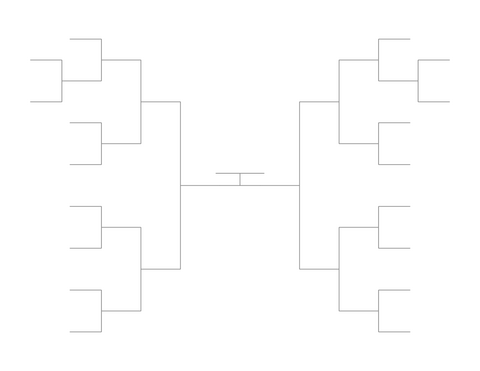 Single Elimination Bracket - Outside to Inside, 18 Teams