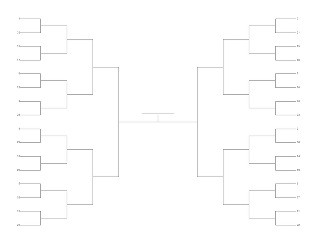 Single Elimination Bracket - Outside to Inside, 32 Teams, Seeded