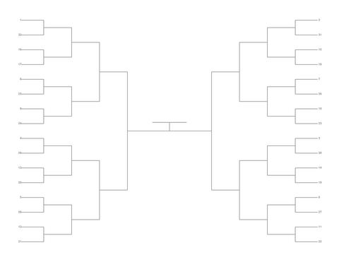 Single Elimination Bracket - Outside to Inside, 32 Teams, Seeded