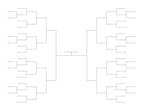Single Elimination Bracket - Outside to Inside, 40 Teams, Seeded