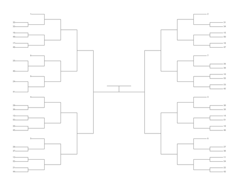 Single Elimination Bracket - Outside to Inside, 55 Teams, Seeded