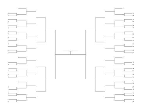 Single Elimination Bracket - Outside to Inside, 59 Teams, Seeded