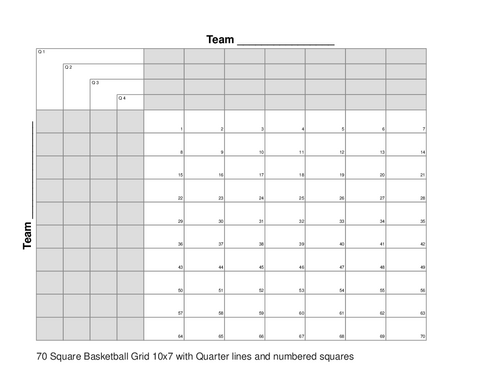 70 Square Basketball Grid 10x7 with Quarter lines and numbered squares