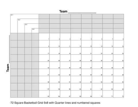 72 Square Basketball Grid 9x8 with Quarter lines and numbered squares