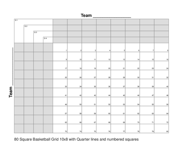 80 Square Basketball Grid 10x8 with Quarter lines and numbered squares