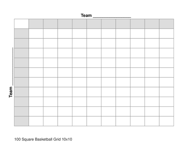 100 Square Basketball Grid 10x10