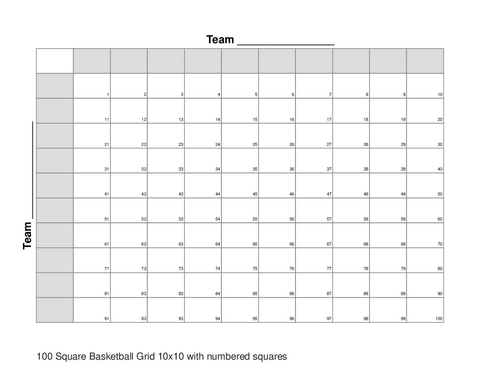 100 Square Basketball Grid 10x10 with numbered squares