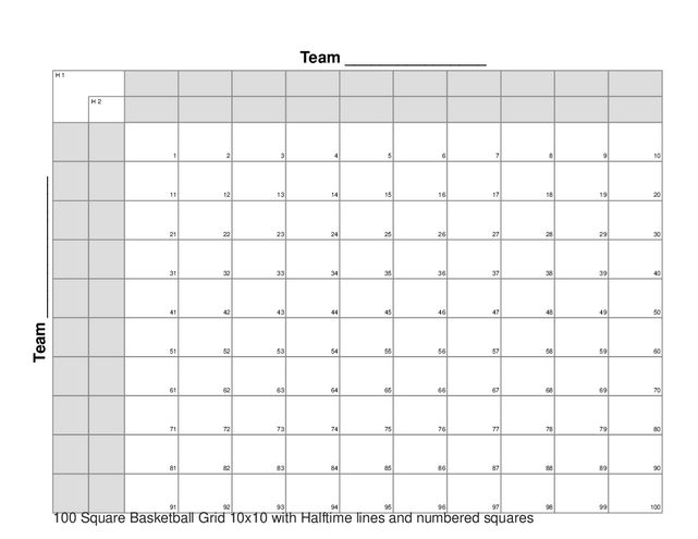 100 Square Basketball Grid 10x10 with Halftime lines and numbered squares