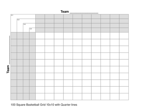 100 Square Basketball Grid 10x10 with Quarter lines