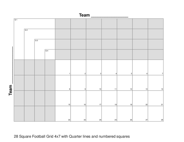 28 Square Football Grid 4x7 with Quarter lines and numbered squares