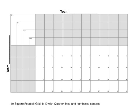 40 Square Football Grid 4x10 with Quarter lines and numbered squares