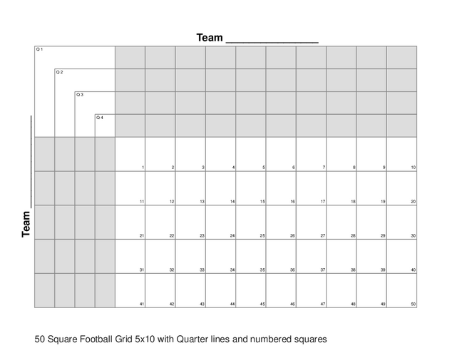 50 Square Football Grid 5x10 with Quarter lines and numbered squares