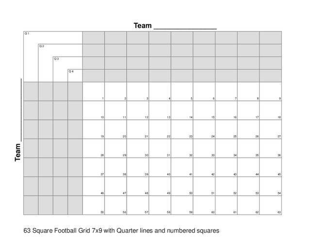 63 Square Football Grid 7x9 with Quarter lines and numbered squares