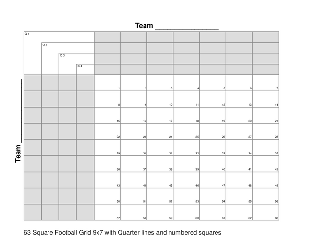 63 Square Football Grid 9x7 with Quarter lines and numbered squares
