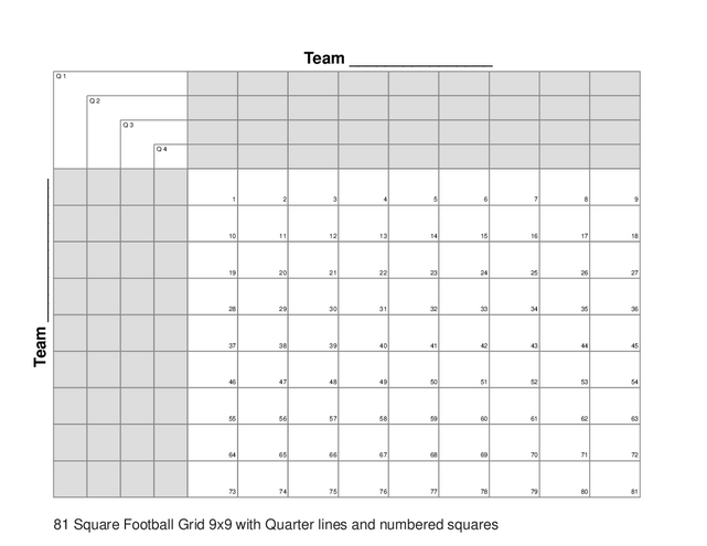81 Square Football Grid 9x9 with Quarter lines and numbered squares