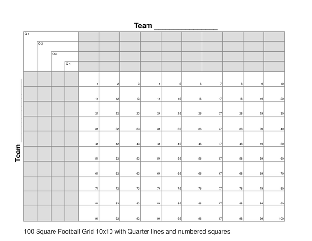 100 Square Football Grid 10x10 with Quarter lines and numbered squares