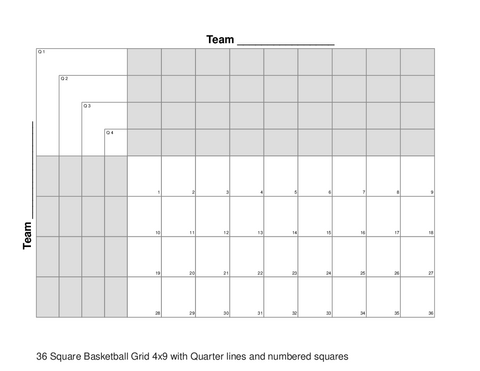 36 Square Basketball Grid 4x9 with Quarter lines and numbered squares
