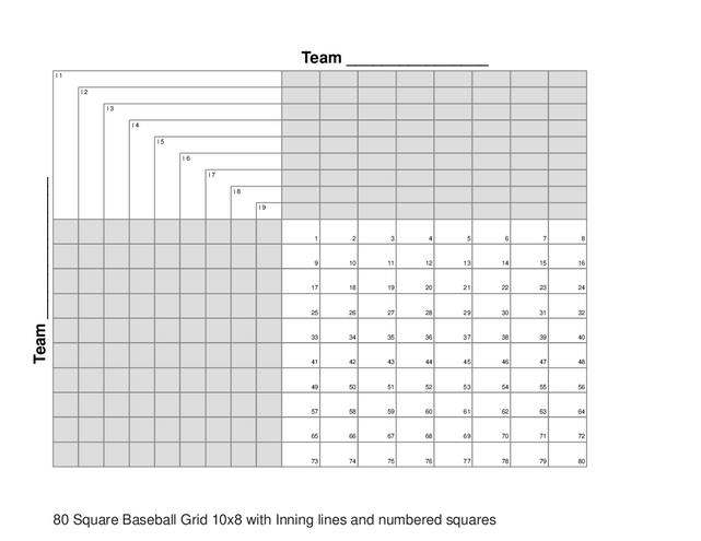 80 Square Baseball Grid 10x8 with Inning lines and numbered squares