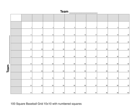 100 Square Baseball Grid 10x10 with numbered squares