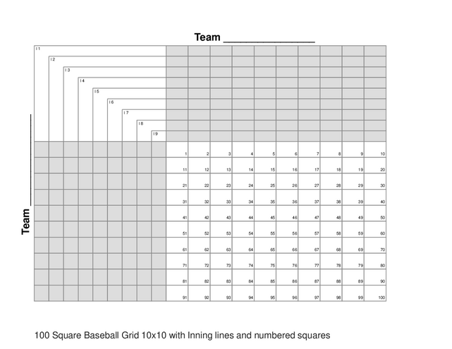 100 Square Baseball Grid 10x10 with Inning lines and numbered squares