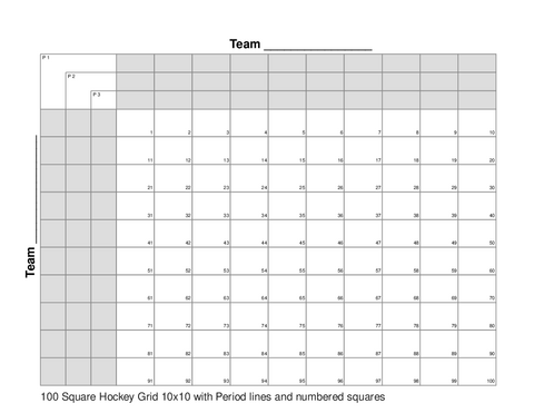 100 Square Hockey Grid 10x10 with Period lines and numbered squares